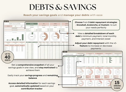 Ultimate Annual Budget Spreadsheet | Excel & Google Sheets | Monthly Budget Tracker & Financial Planner