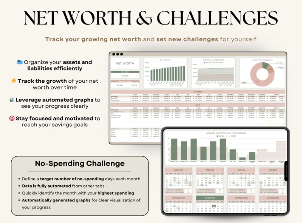 Ultimate Annual Budget Spreadsheet | Excel & Google Sheets | Monthly Budget Tracker & Financial Planner