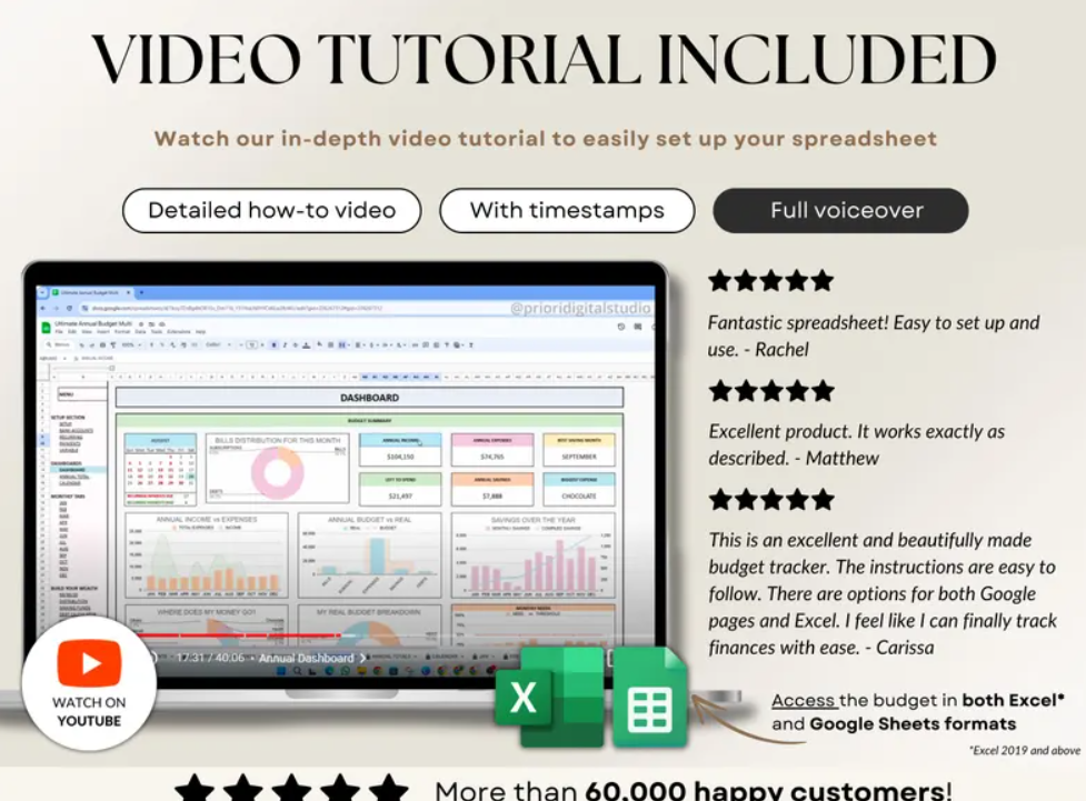 Ultimate Annual Budget Spreadsheet | Excel & Google Sheets | Monthly Budget Tracker & Financial Planner