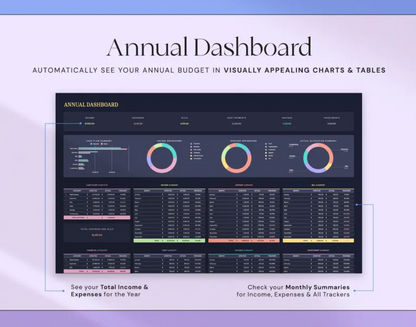 Ultimate Annual Budget Spreadsheet | Excel & Google Sheets | Budget Tracker & Financial Planner