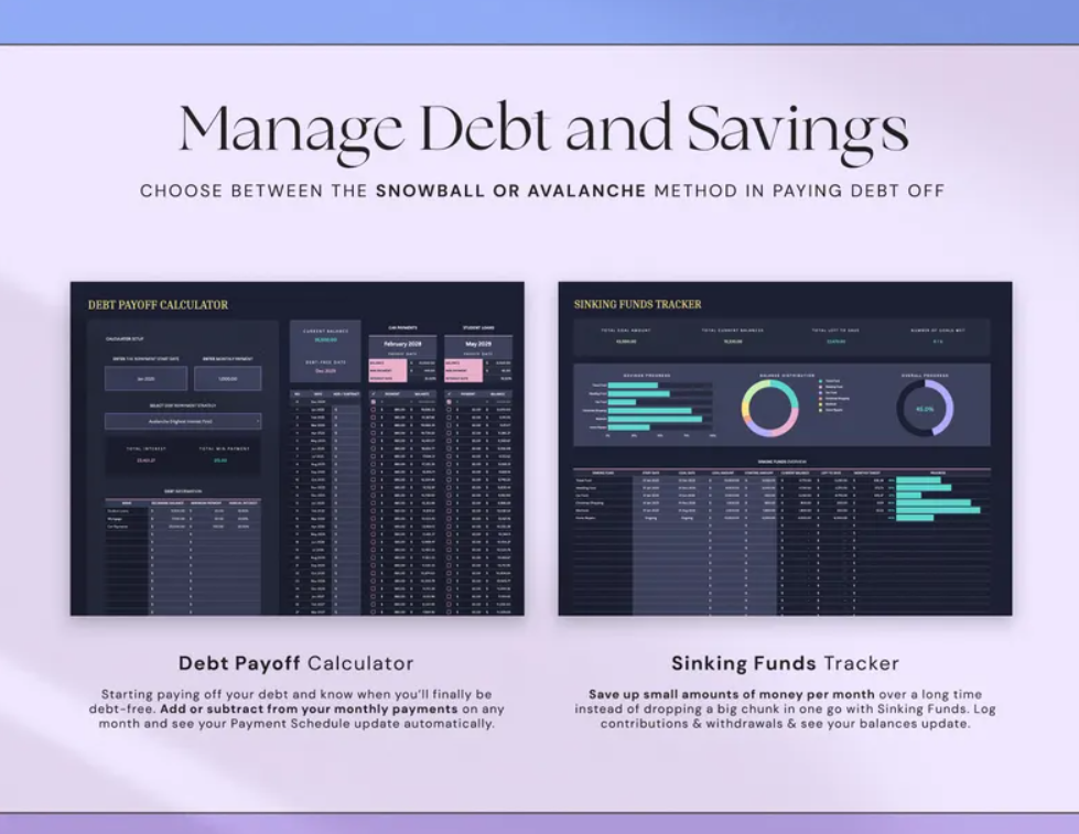 Ultimate Annual Budget Spreadsheet | Excel & Google Sheets | Budget Tracker & Financial Planner