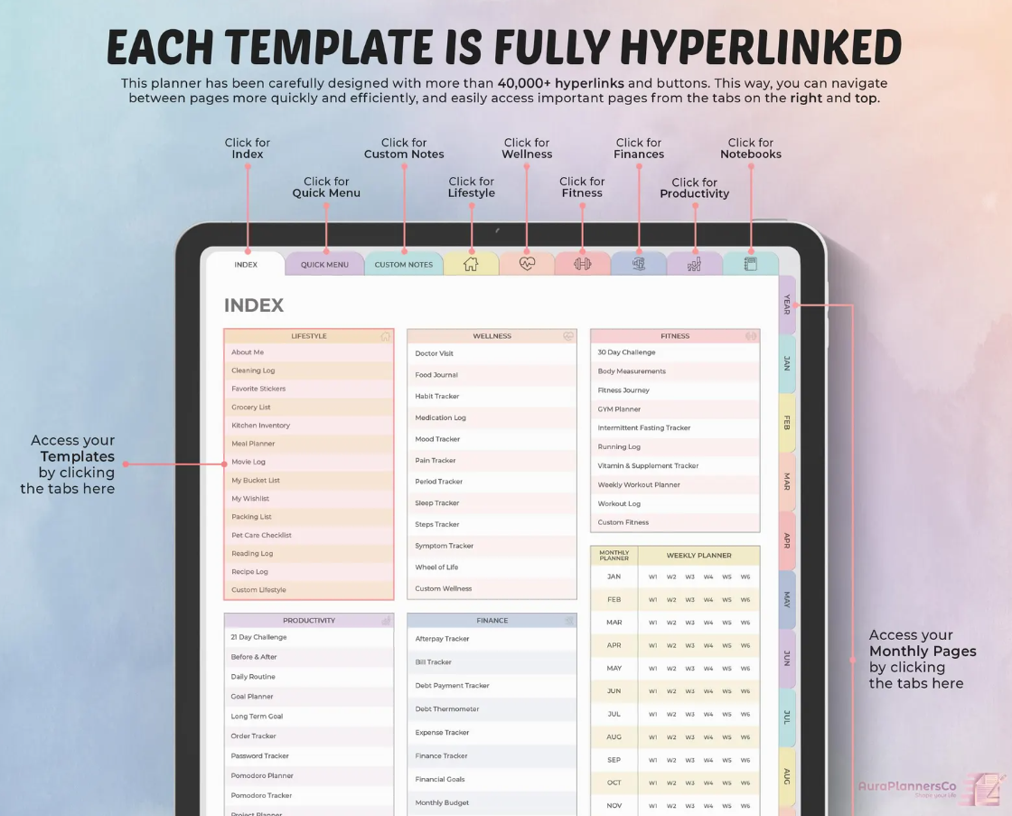 2025 All-in-One Digital Planner – Ultimate Productivity & Organization Tool